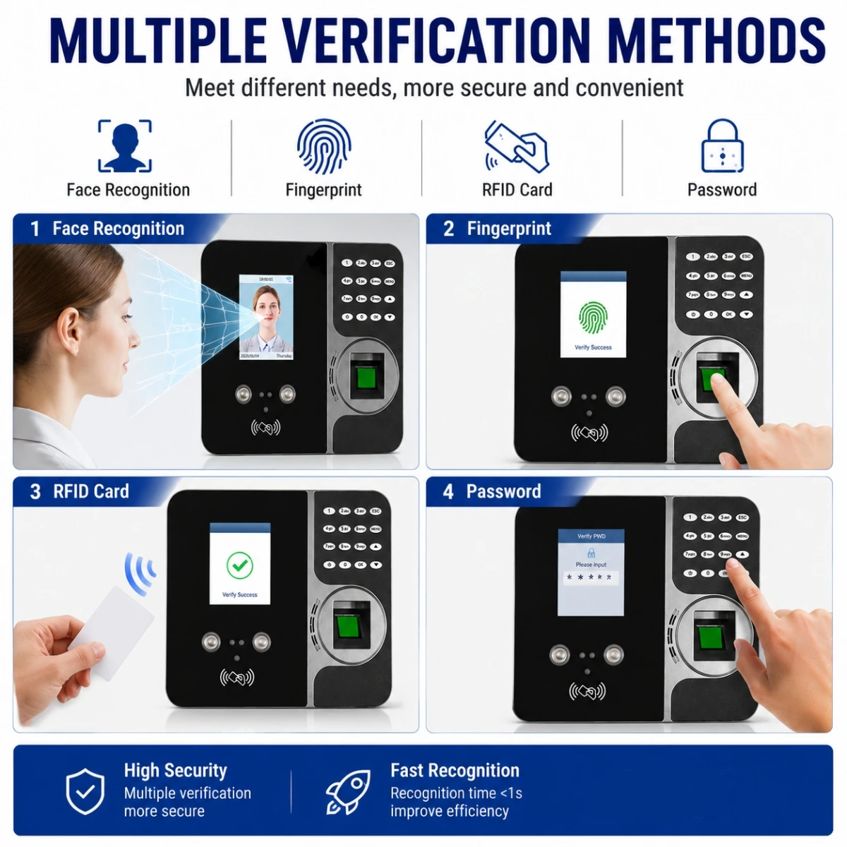 Biometric Time Attendance System Face Fingerprint RFID Card Employee Time Clock Machine USB Download Data 5000 Users