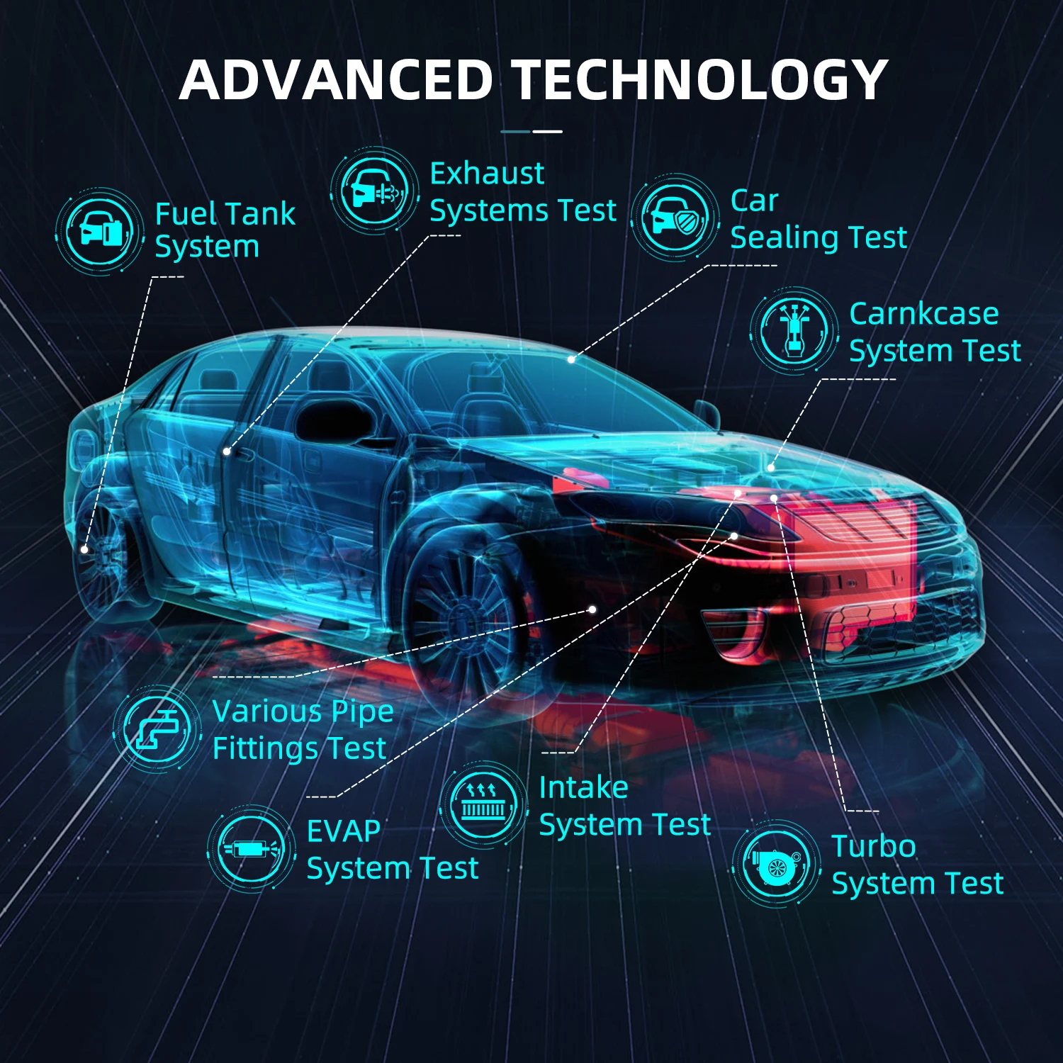 Romondes SM601 Car Smoke Leak Detector EVAP Smoke Machine Automotive Leak Detector Fuel Pipe Leakage Locator Diagnostic Tools