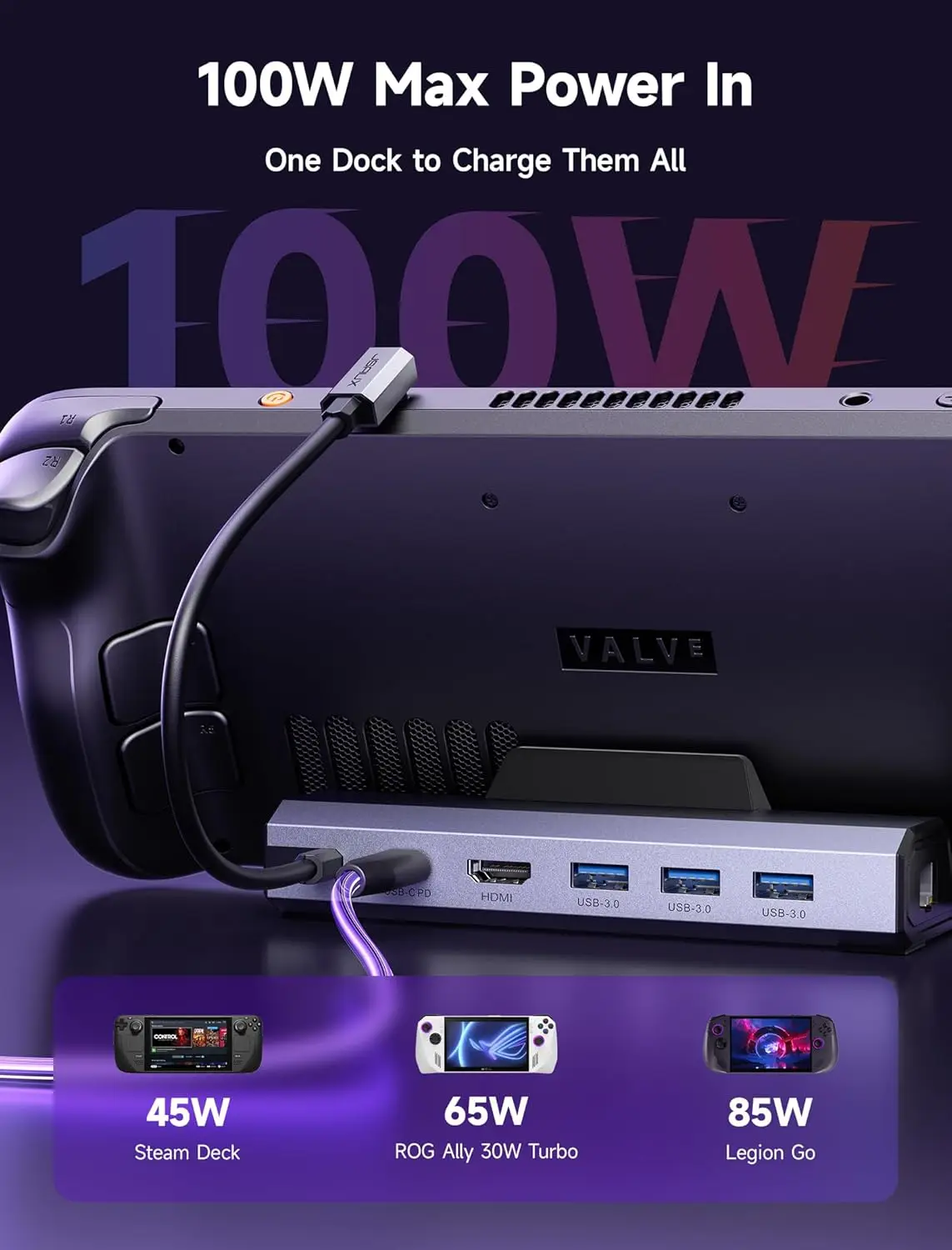 ROG ALLY (X) 4K@120Hz Dock, 6-in-1 ROG Ally Dock with HDMI 2.1, Gigabit Ethernet, 3 USB 3.0, 100W Charge for ROG ALLY X-HB0603