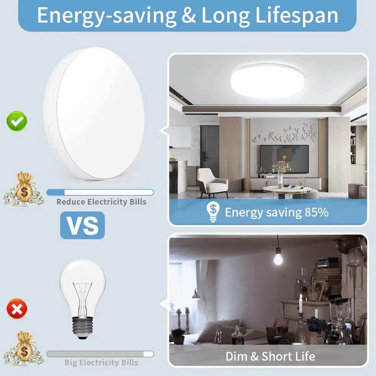 Circular LED Ceiling Light Bedroom Balcony Indoor Lighting Cold White Warm White 18W 24W 36W 48W Ceiling Lights AC85-265V image 6