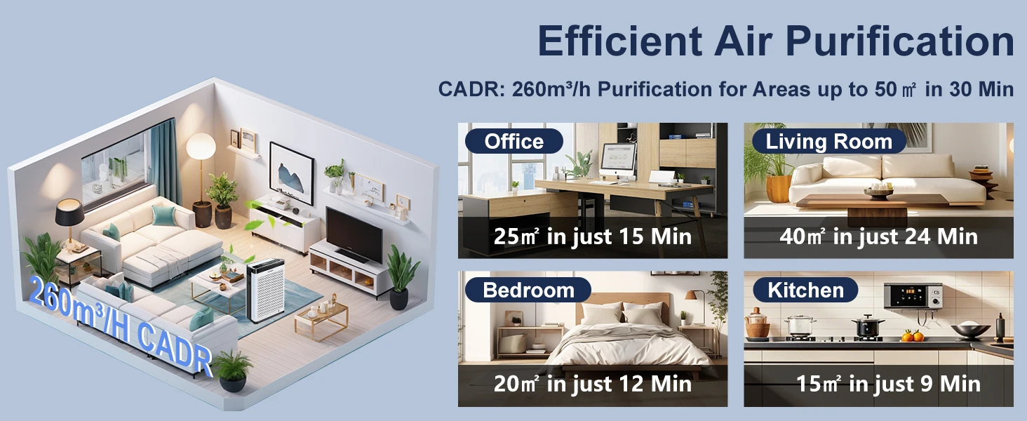air purifier