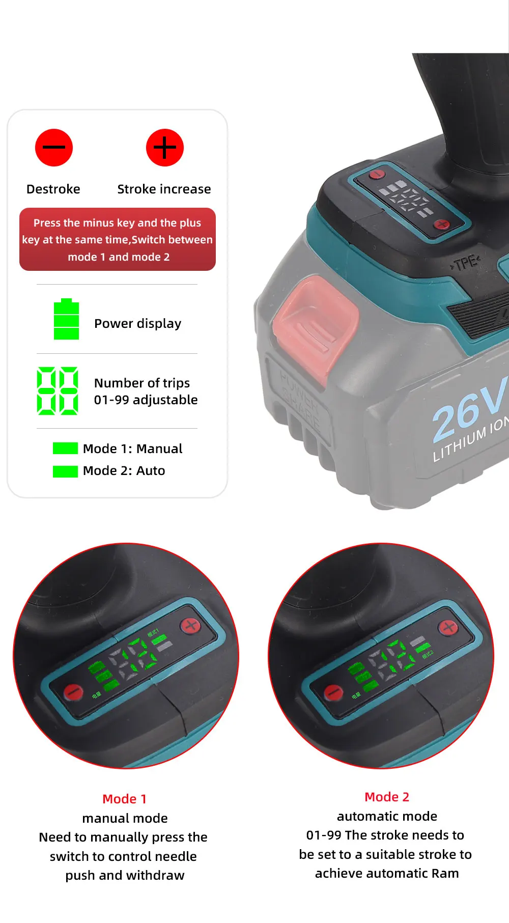 Pistolet à Rivets électrique Sans Fil - 2 Outils Avec Batteries - Automatique, Sans Balai