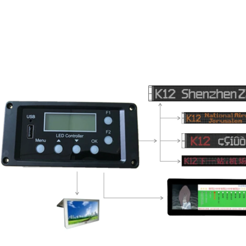 

Bus stop announcer with bus led sign S230 by hand