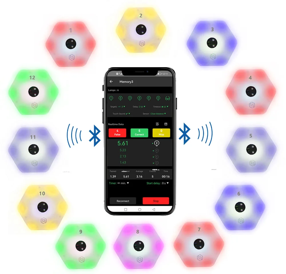 ReactionX Rlt Agile Equipamento de treinamento por indução de luz de reação de 12 luzes para basquete, esportes, entretenimento, aplicativo incluído
