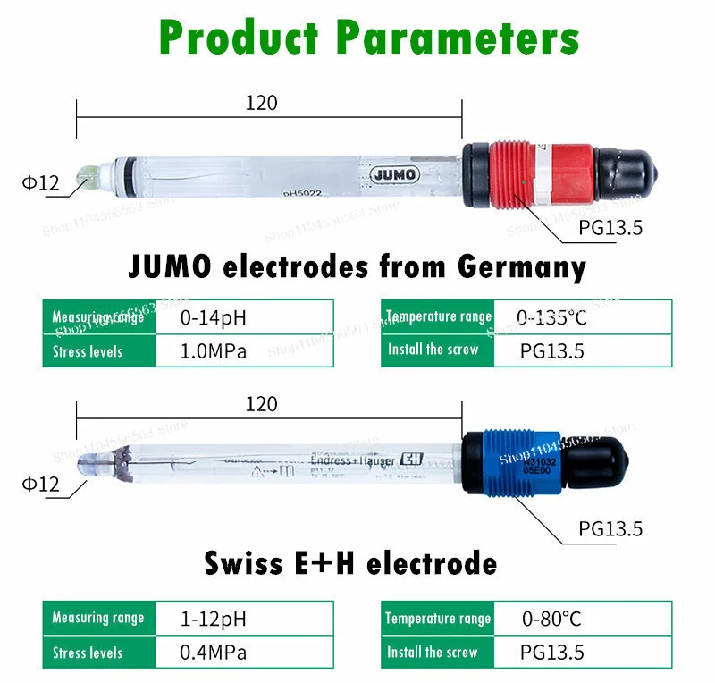 Industrial Online PH Sensor, Pluggable Glass Electrode Probe for JUMO & E+H Acidity Monitoring Systems