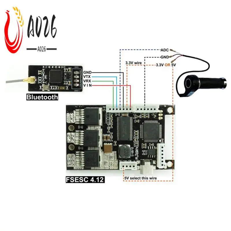 

A026-2.4G Wireless Bluetooth Module For VESC&VESC Tool Electric Skateboard