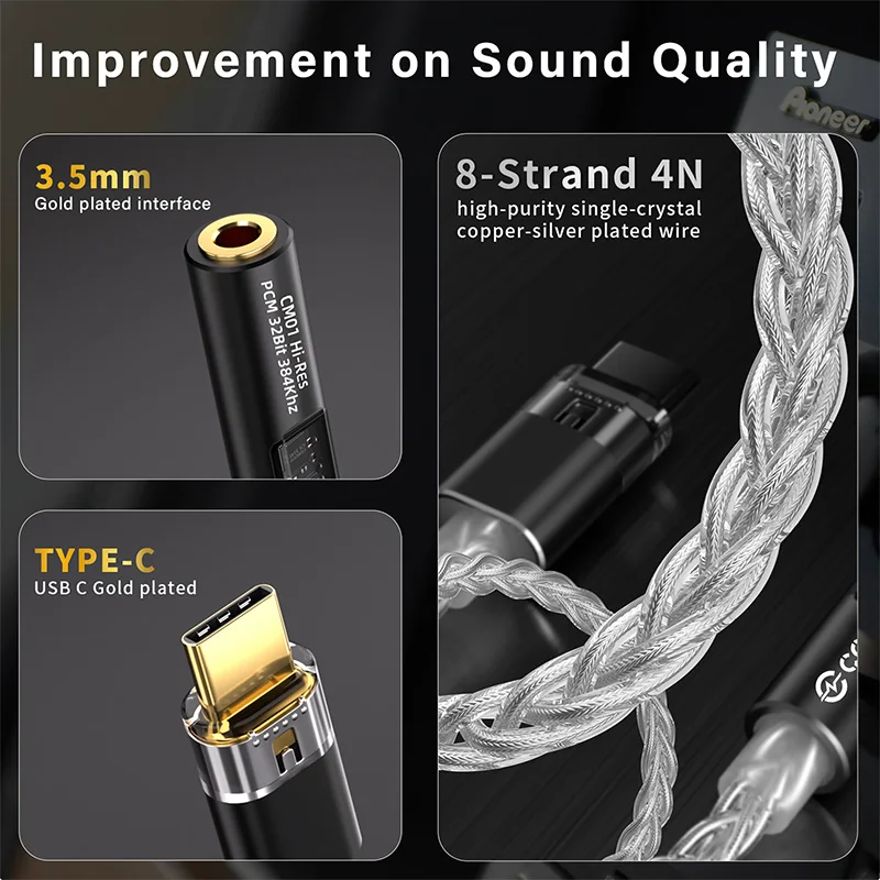 CCZ CM01 Audio Adapter 8 core USDC to 3.5mm Single Crystal Copper Silver Plated Cable 32bit CX31993+MAX97220 DAC Chip Audio