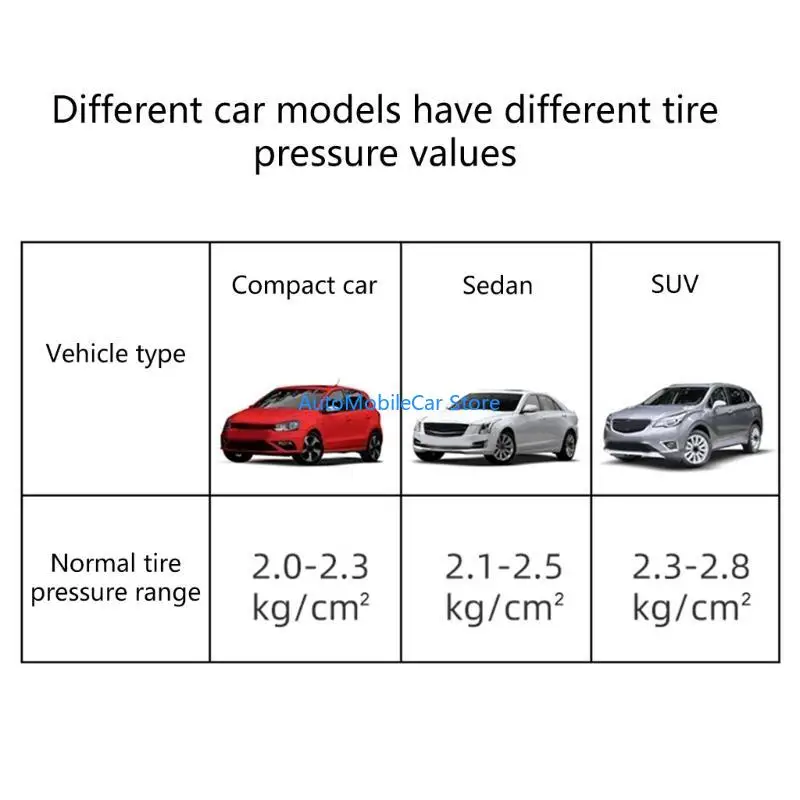 

G8TE CAR CAR