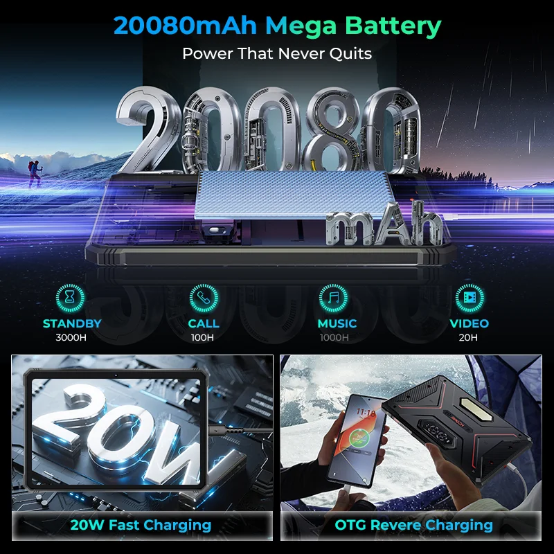 HOTWAV R9 Ultra 5G Android 15 Rugged Tablet 20080mAh 11'' FHD+ 2K 120Hz Display Pad 8GB 512GB Super Camping Light Tablet PC