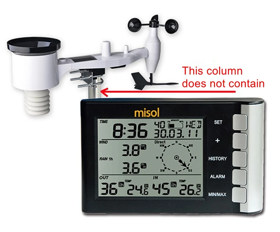 

Indoor and outdoor temperature and humidity rain gauge wind direction and wind speed measurement home wireless weather meter