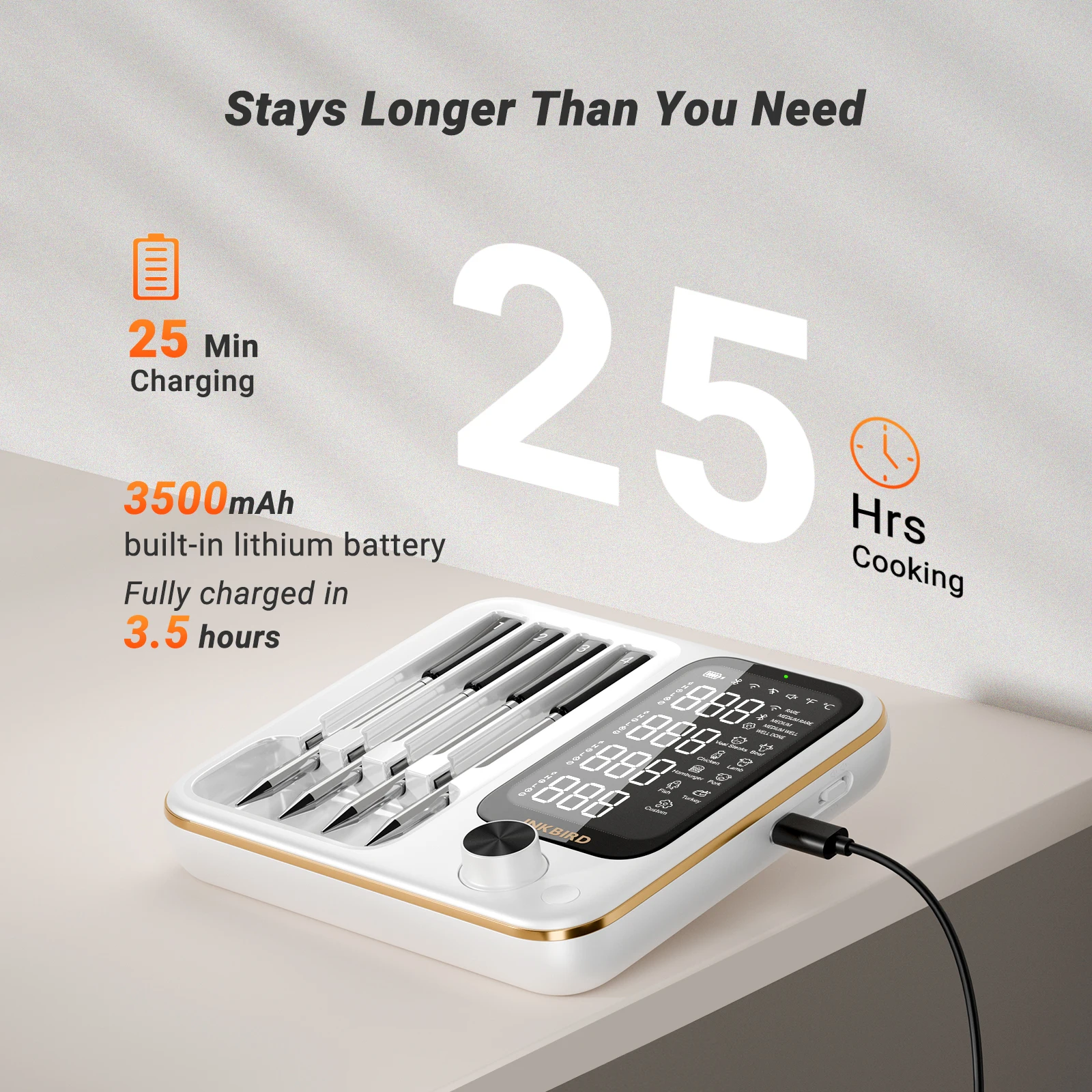 INKBIRD White INT-14-BW مقياس حرارة ذكي للشواء ذو 3 أوضاع، 4 مجسات لاسلكية، ±1 ℃   دقة، بطارية 25 ساعة وشواية للتحكم في التطبيقات بشكل مثالي