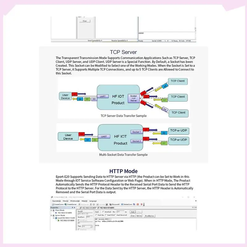 

B24B Eport-E20 Порт сетевого сервера 3,3 В Встроенный модуль последовательного порта Ethernet Поддержка устройств IOT DHCP TCP IP Telnet Modbus TCP