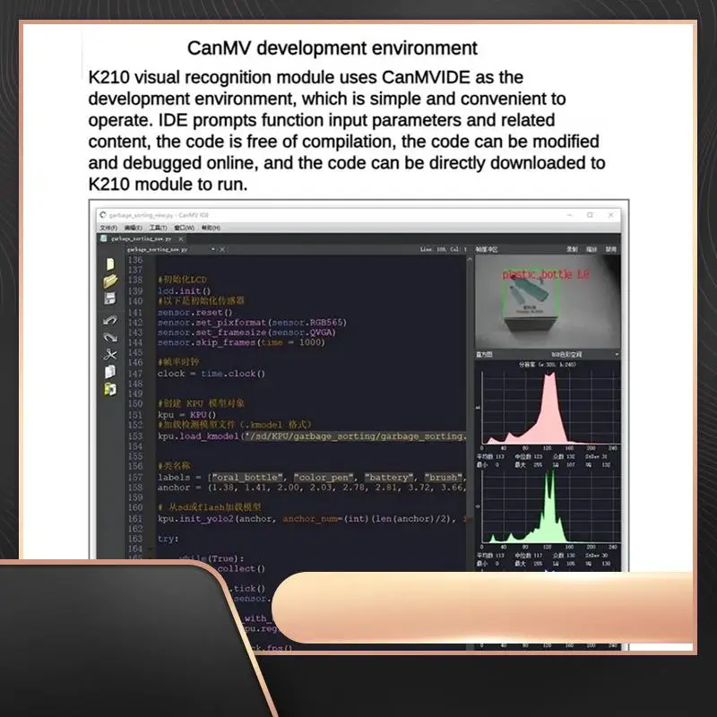 

Визуальный модуль K210, модуль распознавания зрения Wondermv, умная камера, плата разработки Python, программируемый датчик Canmv