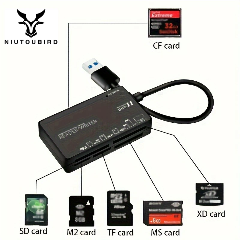 

1 шт. высокоскоростное устройство чтения карт USB 2.0 6-в-1 с быстрой передачей карт CF и SD Type-C для компьютеров