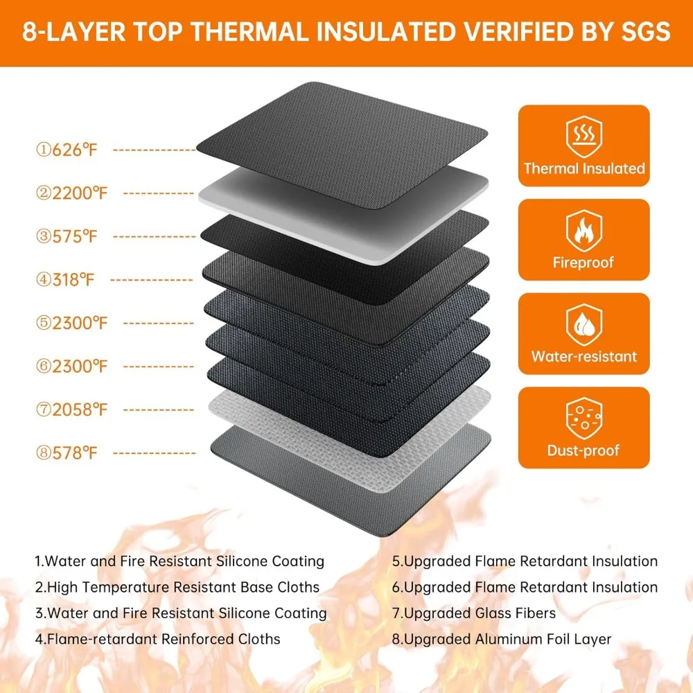 5200°F Fireproof Document Organizer with Lock, Water-resistant Storage Box for Files, Passports & Valuables