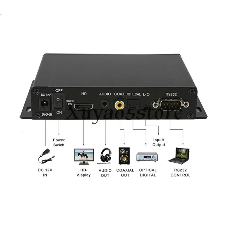 Museum Showroom Interactive Media Player Box MP3 MP4 Video Button Controller High Resolution