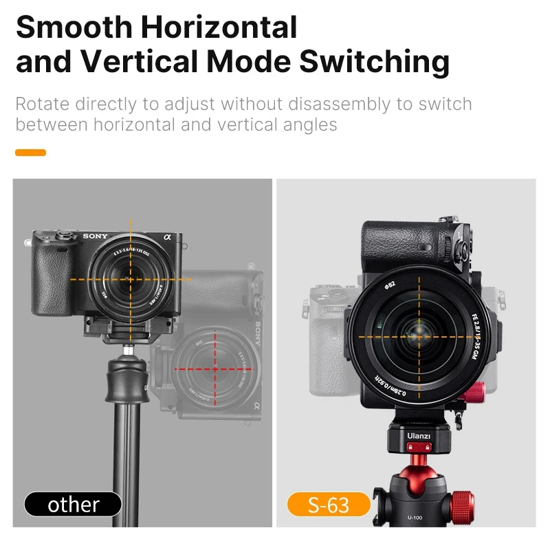 Ulanzi S-63 Rotatable Horizontal-To-Vertical Mount Claw Quick Release Plate for Sony FX3/FX30/ZV-E10/A7C/A7M4/A7R4/A7S/A6400