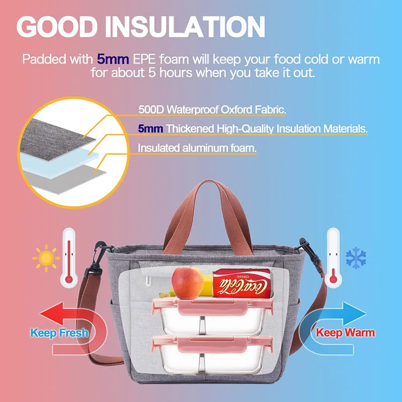 Portable Insulated Cooler Bag Lunch Bags Tote for Food Picnic Women Travel Thermal Breakfast Organizer Waterproof Storage Bags