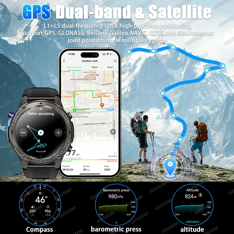 2026 New Built in GPS Smart Watch 170+ sports Men Call Heart Rate Monitoring 10ATM Waterproof Zinc alloy Smart Watch Men