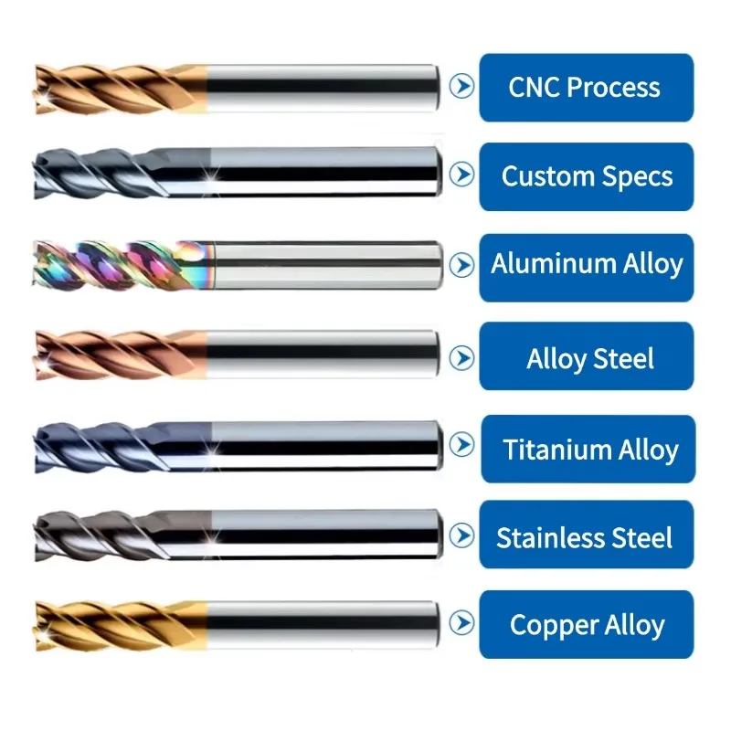 Aluminium 3-slot Carbide End Mill 10 mm Diameter Straight Shank 6061/7075 High Efficiency Variable Spiral Uncoated