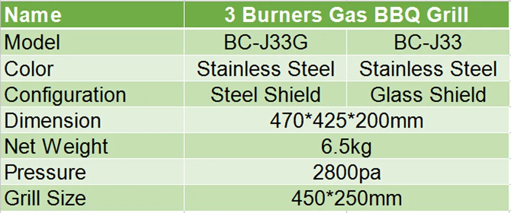 GZKITCHEN التجارية 3 الشعلات غاز البترول المسال شواء الغاز في الهواء الطلق نزهة الشواء طباخ الفولاذ المقاوم للصدأ حديقة المنزل الذي لا يدخن