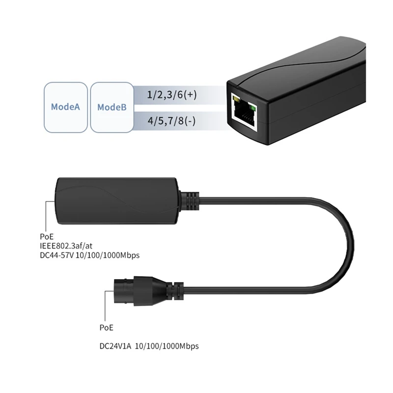 Waterproof Gigabit … - image