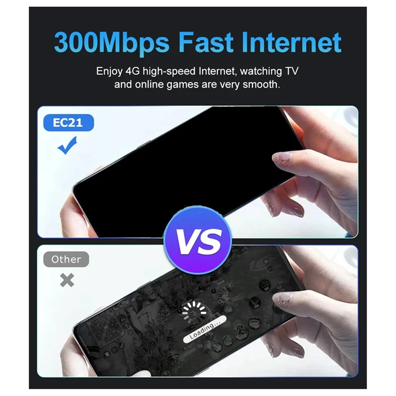 A10R EC21 Modem Router Wifi SIM 4G Wifi 6 dengan Slot Kartu SIM 300Mbps Penguat Sinyal 4G LTE Router WIFI untuk 32 Perangkat Steker UE