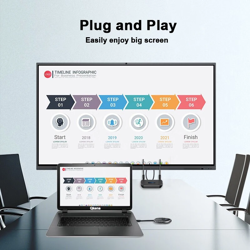Transmisor y receptor de vídeo inalámbrico, adaptador extensor de TV Stick, Kits de Dongle 1080P para Monitor, proyector, portátiles, reuniones, 4K, HDMI
