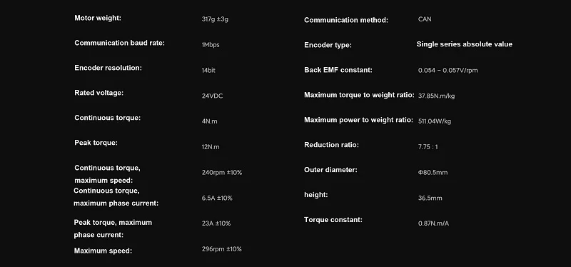 CyberGear Micromotor Intelligent Motor High Precision Power Robot Self Developed Temperature Detection Smart  Motor