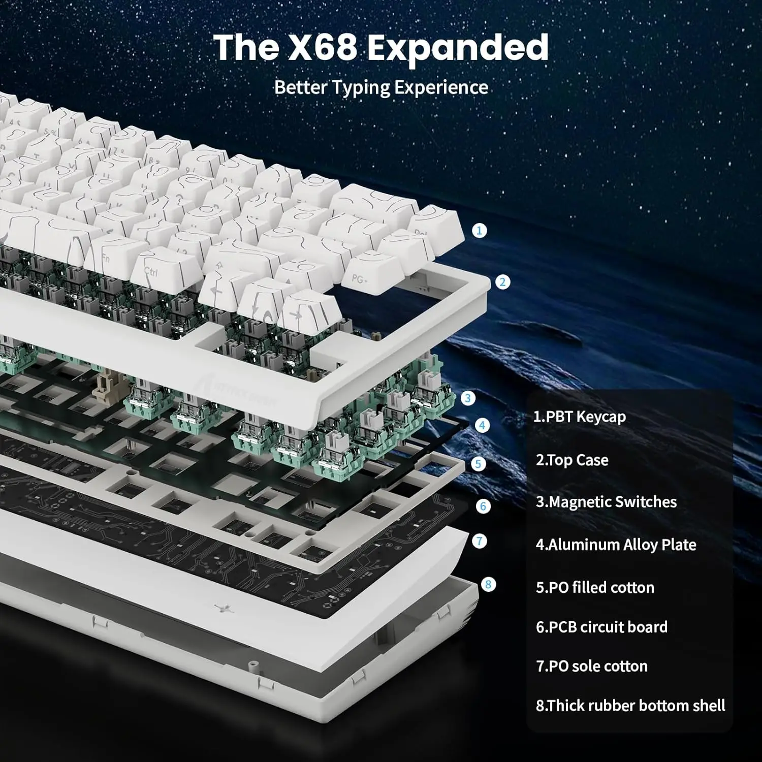 ATTACK SHARK X68 HE 8000Hz Rapid Trigger Keyboard, 0.01mm RT