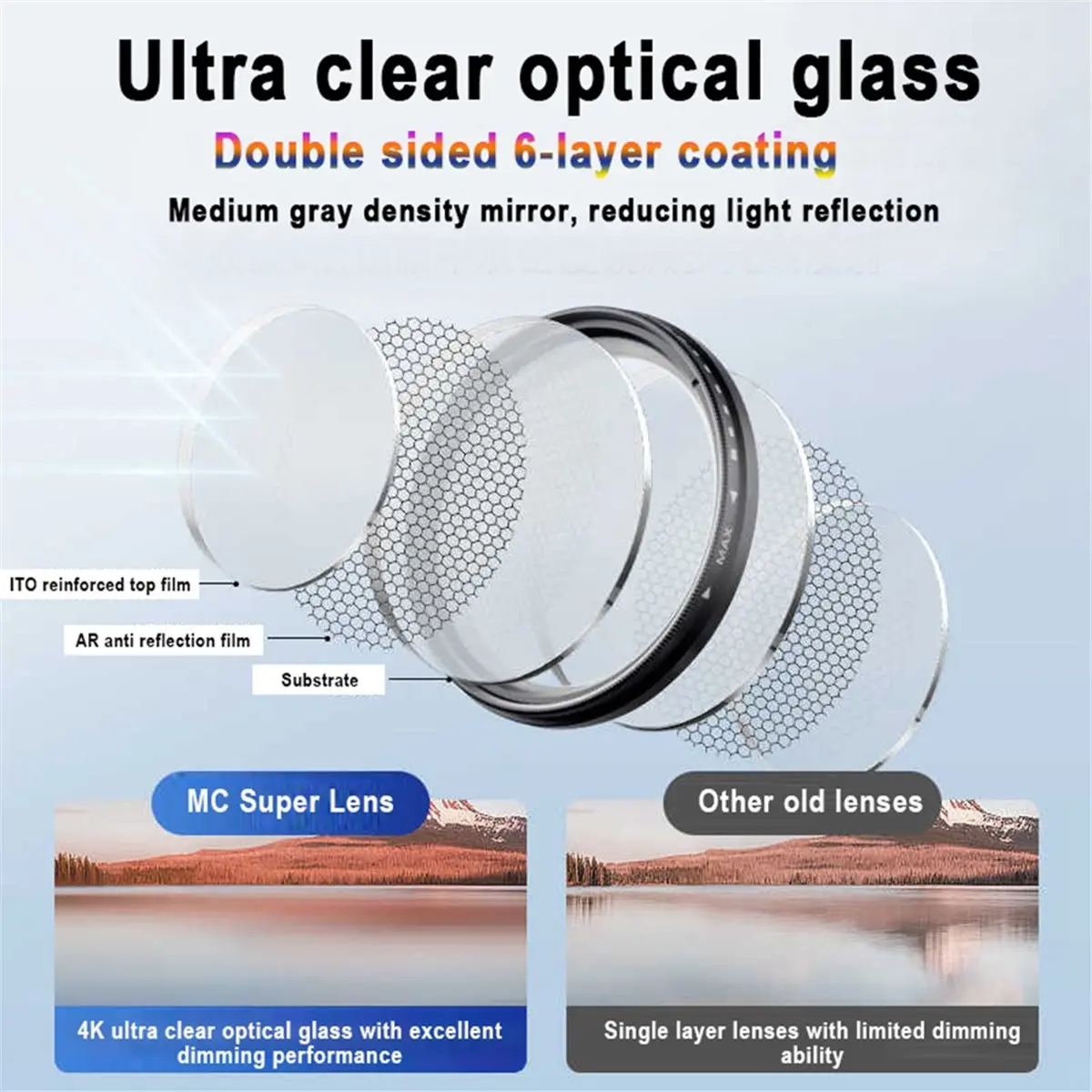 52mm Lens Filter Adjustable Light Reduction Variable ND Filter Phone DSLRs Smartphones Photography Accessories
