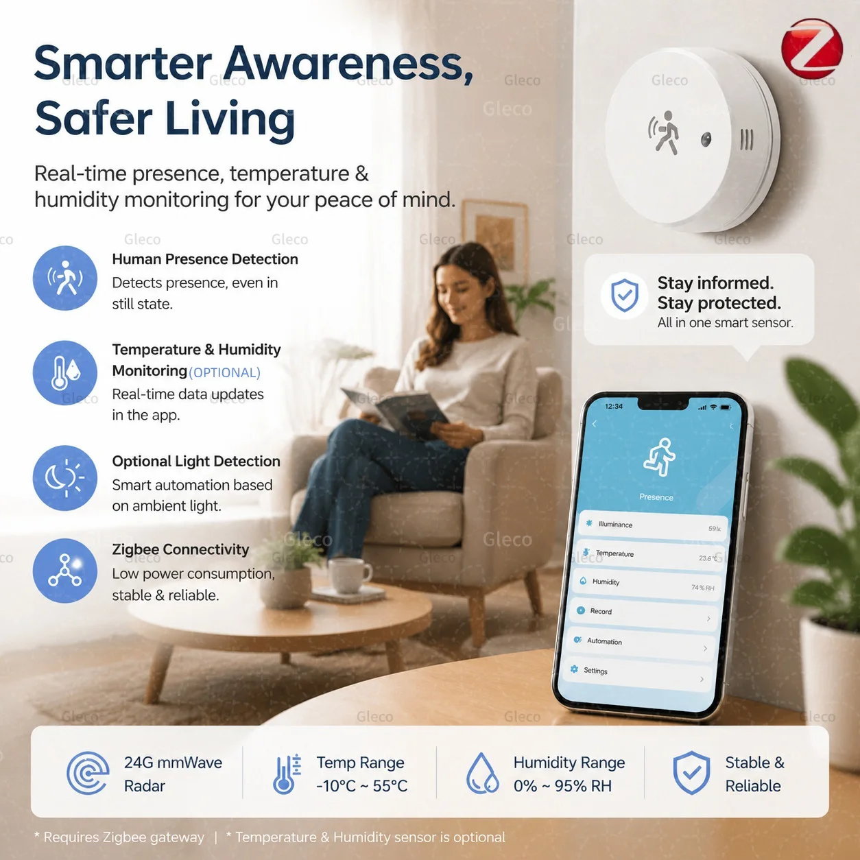 Détecteur de présence humaine Zigbee, capteur de présence par Radar 24G, capteur de mouvement statique, luminosité, température, humidité, pour maison intelligente Z2M TUYA
