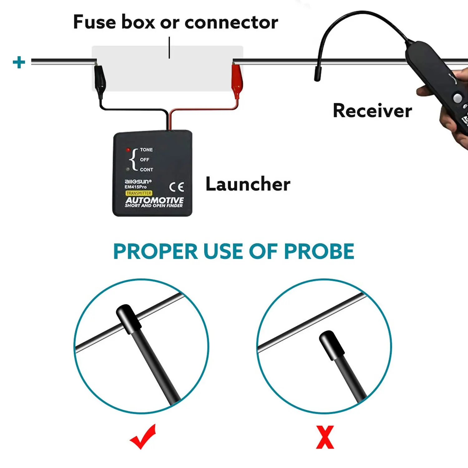 EM415PRO Automotive Short Cable Tracker & Open Wire Finder Universal EM415 PRO 6-42V DC Find Car Short Circuit Wire