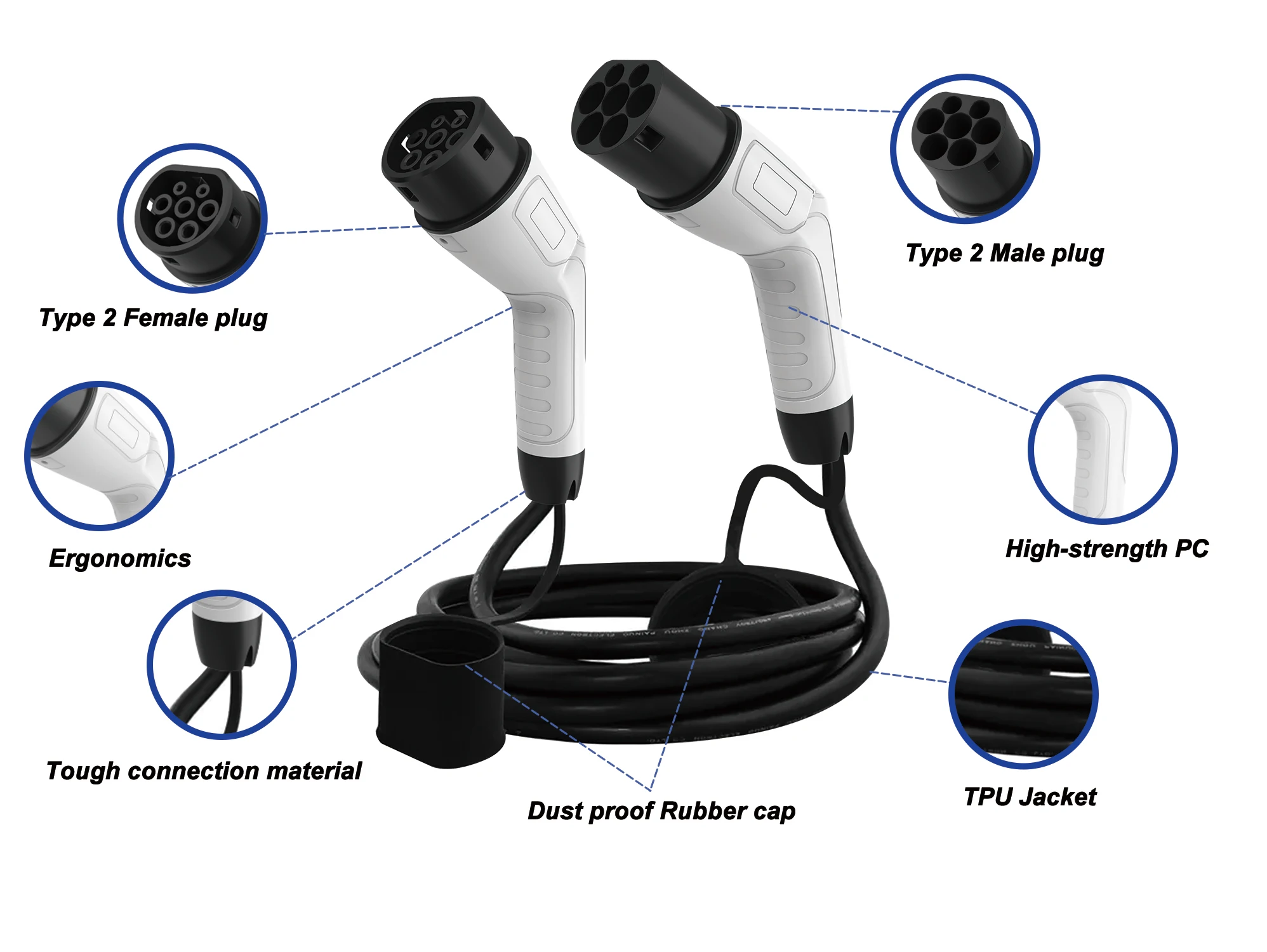 Type 2 to Type 2 EV  Cable with TPU, Fast EV Charger 16A 32A Mode 3 EV  Cable