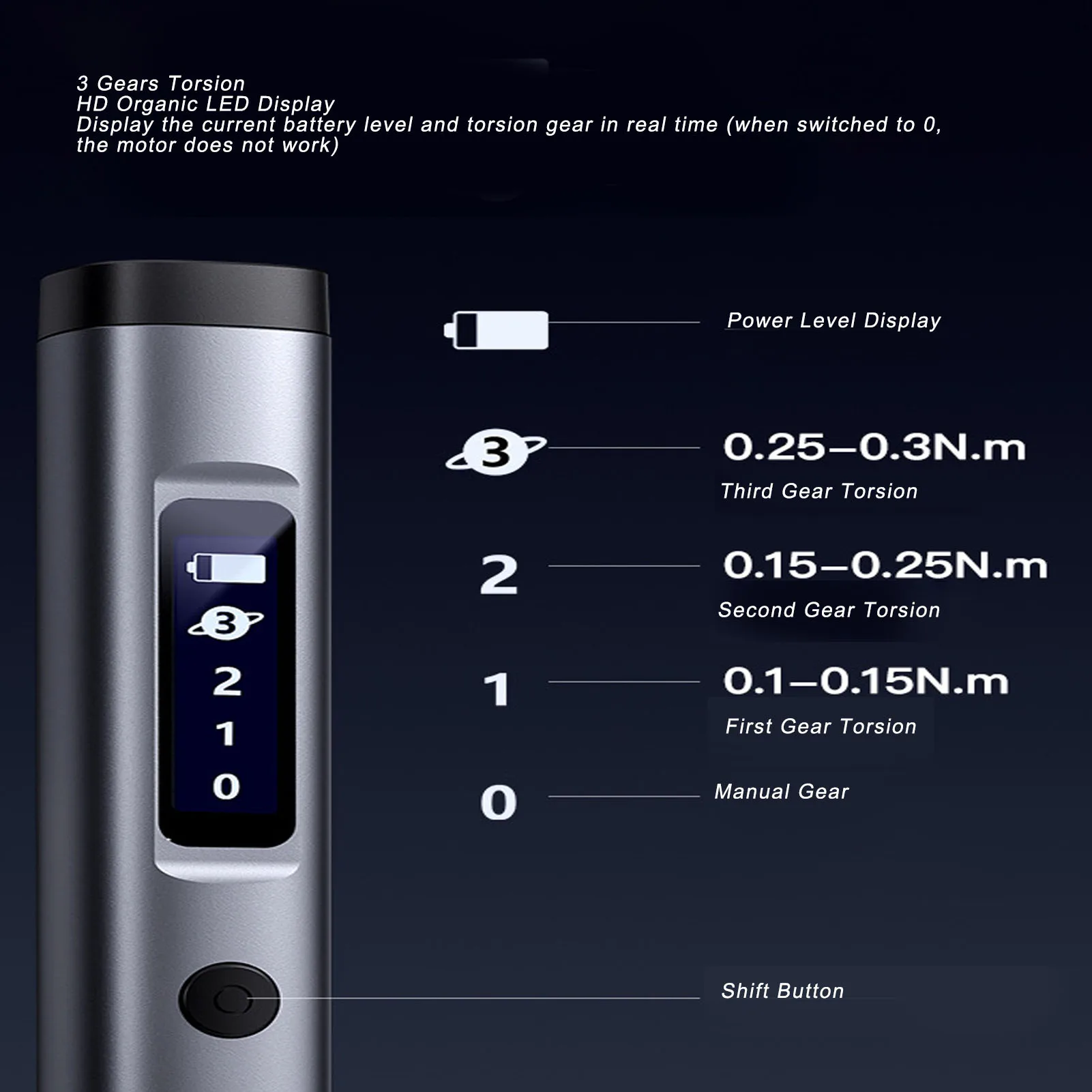 Accuschroevendraaierset Roterende opbergbak 4 slimme LED-verlichting Schroevendraaierbitgereedschapsset Digitaal display voor het aanscherpen van onderdelen