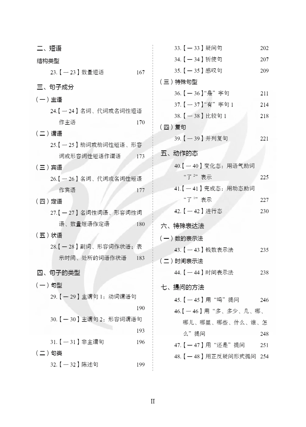 Picture 4: Grammar Course for Chinese Proficiency Grading Standards(Level 1)