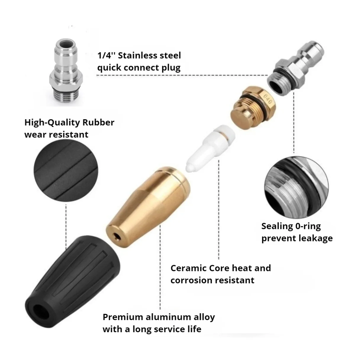 High Pressure Washer Turbo Nozzle 360° Rotating with 1/4