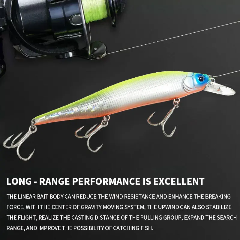 Sinking Minnow 18g Jerkbait Wobbler Angelköder 115mm Künstlicher Weitwurfköder für Largemouth Bass Musky 115S Pesca Tackle – Detail 7