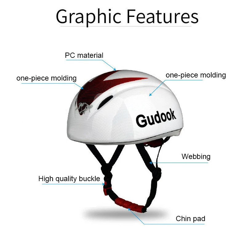 Thumbnail 3 - #61 Skate Helmets Comparison Guide