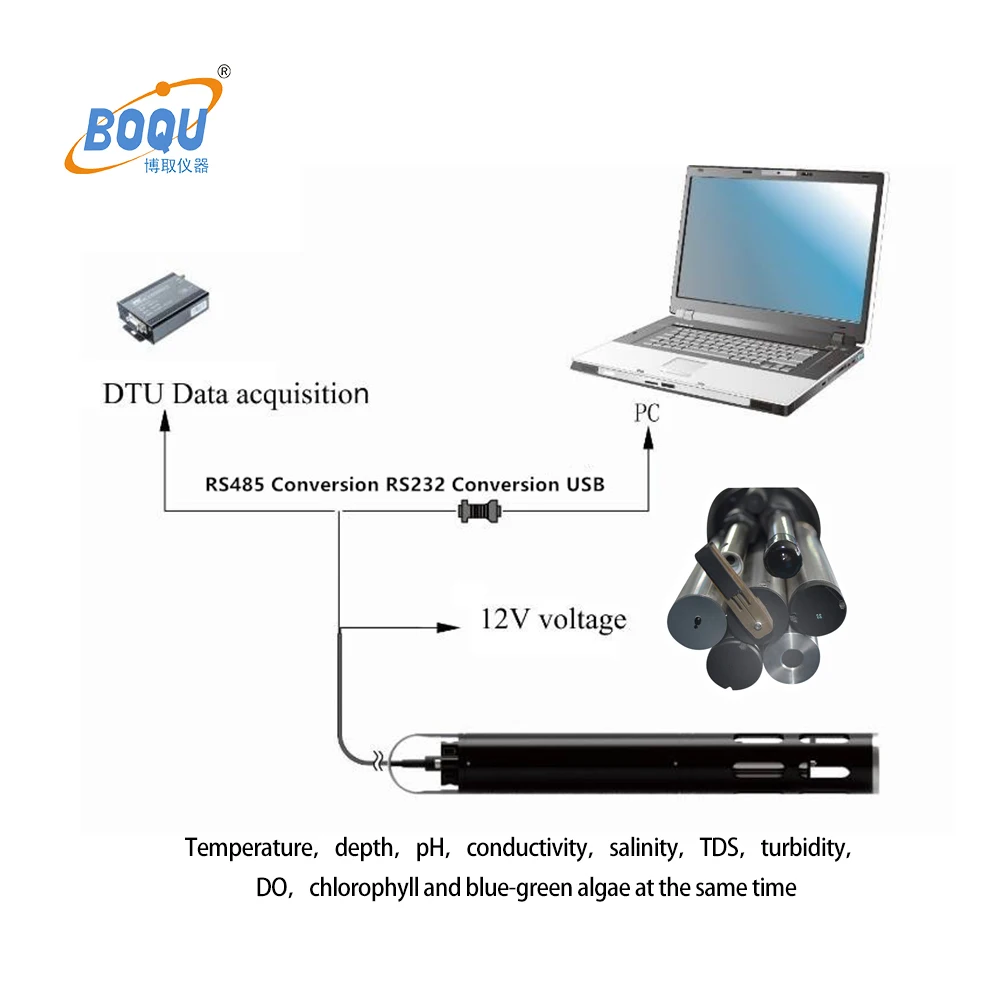 MS-301 Submersible Integrated Multi-parameter Water Quality Sensor Forede Water Monitor