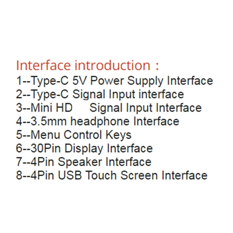 For EDP 30Pin TN IPS LCD Screen Display DIY Modification Type-C -Compatible Driver Control Board