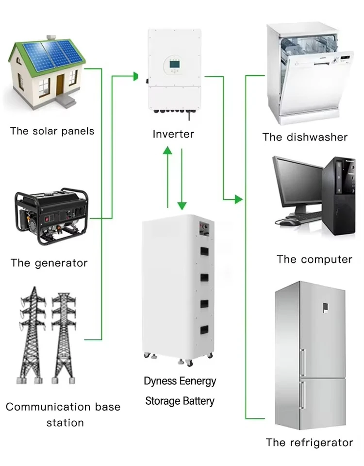 

Dyness Plug and Play Easy Installation Dyness Tower T21 T17 T14 T10 T7 High Voltage Lifepo4 Battery