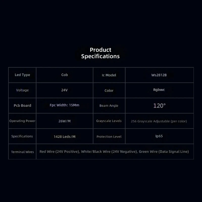 5 Color COBs LED Light Strips 24VDC RGBWC With 256 Level Grayscales Adjustable For Home Office Lighting M76A