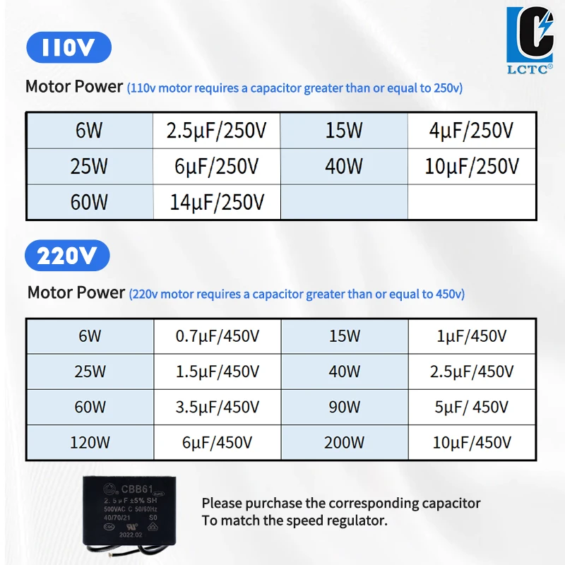 Multifunctional Motor Speed Controller SK Series Built-in Speed Regulator 110v to 220v