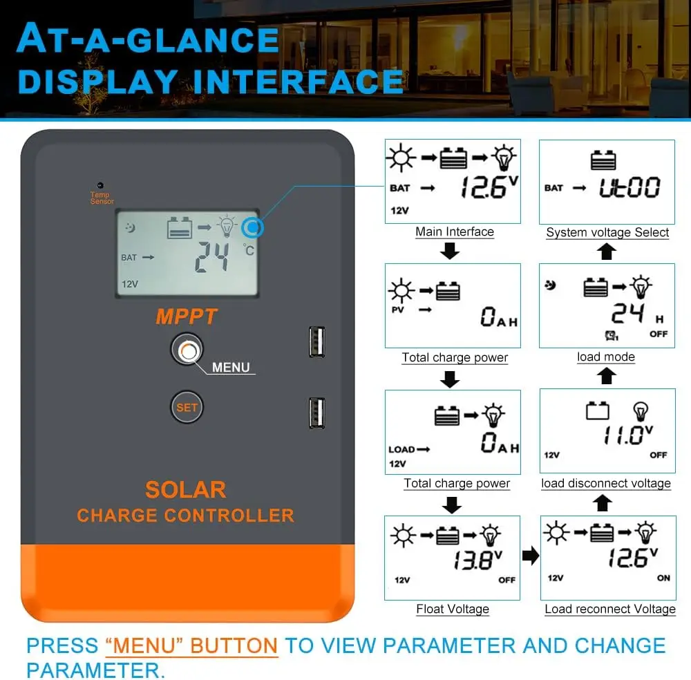 Imagem -02 - Mppt Auto Lcd Display Controlador de Carga Solar Regulador Apto para Agm Gel Inundado e Baterias de Lítio 20a 30a 40a 12v 24v