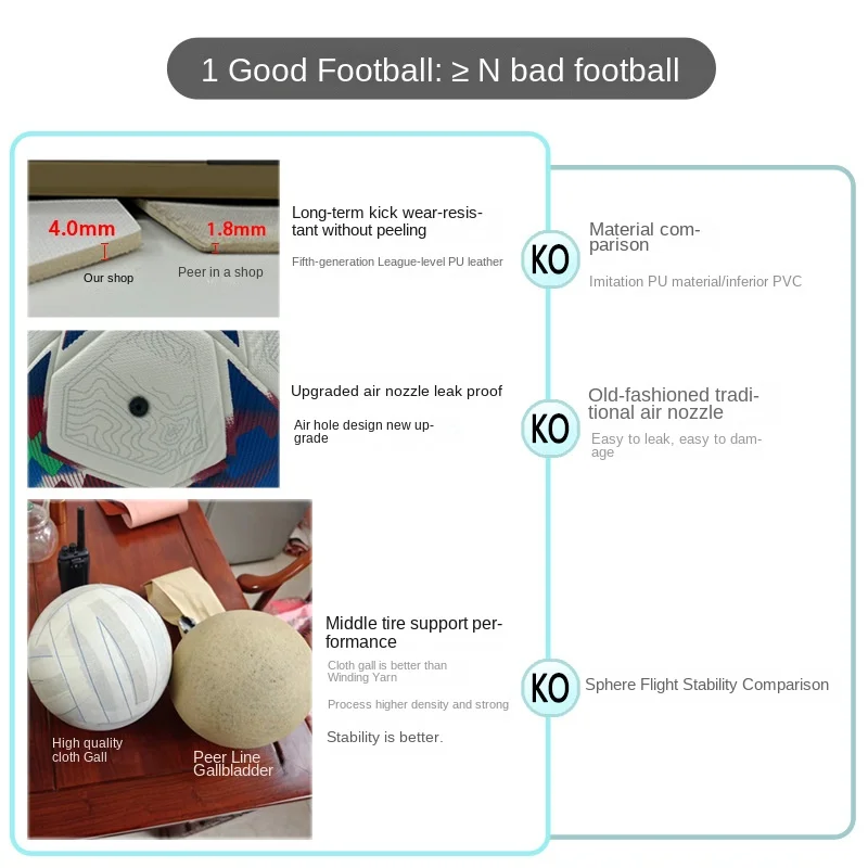 Calcio n. 5 Patch per ragazzi Calcio Bambini Sport all'aria aperta
