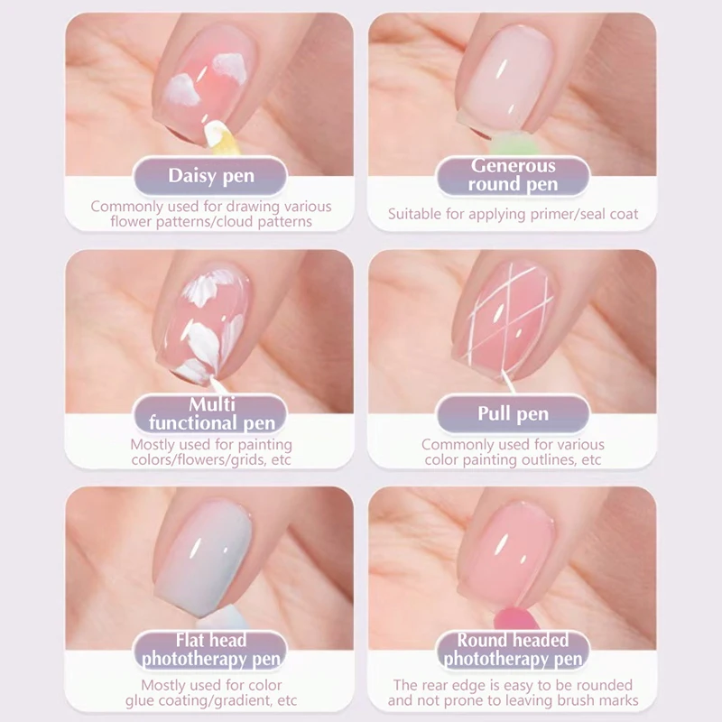 1 SZT. Kolorowy Pędzel do Paznokci z Uchwytem DIY Pisak do Malowania Manicure Pędzel do Rysowania do Zdobienia Paznokci Prezentacja Końcówek Paznokci Narzędzie do Malowania