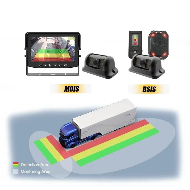 Blind Spot Monitoring AI Human Detection Camera London 2024 DVS System For Heavy Duty Vehicle