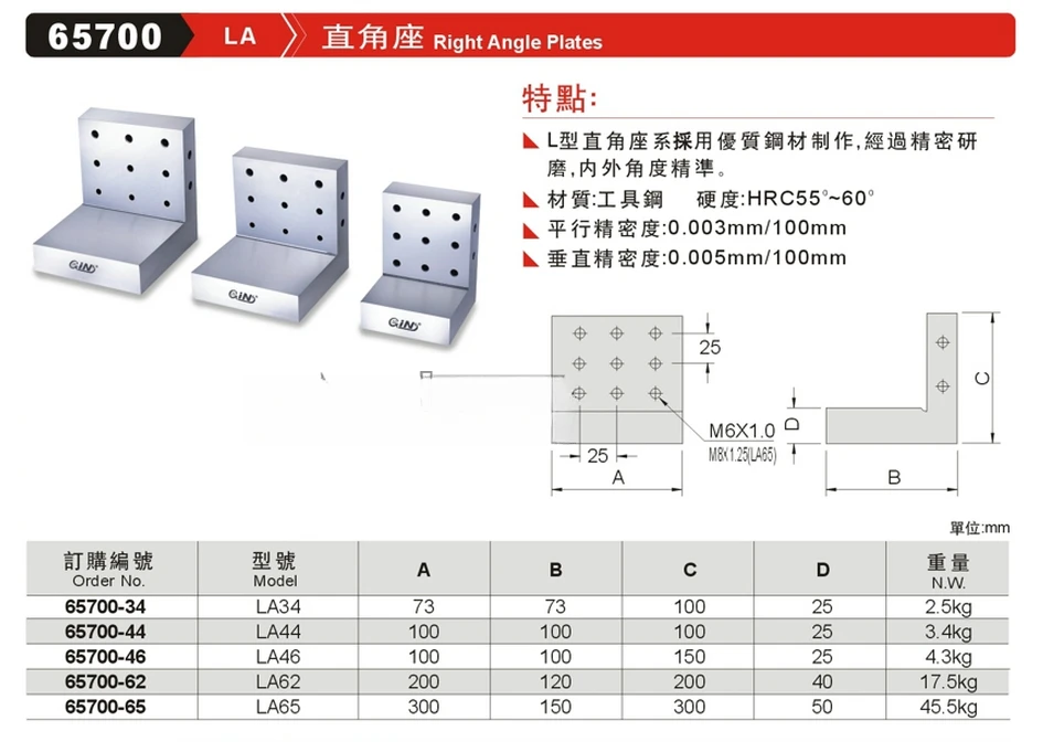 1PCS Gin Right Angl…
