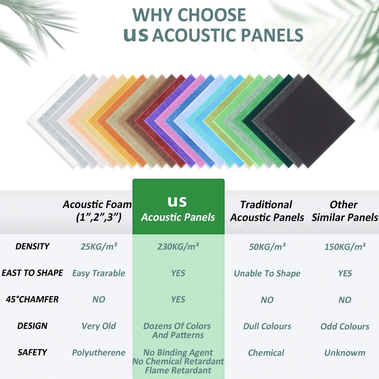 Sound-Absorbing Acoustic Panel Studio Sound Diffuser Panel Acoustic Insulation KTV Soundproofing Home Sound Proof Wall Panels